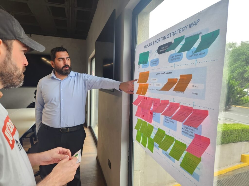 Balanced Scorecard